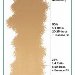 Ever After Pigments Charmed