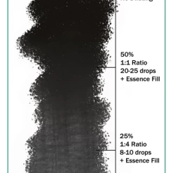 Ever After Pigments Enchanted Onyx