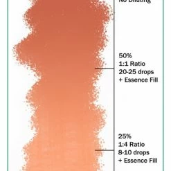 Ever After Pigments Flora