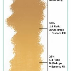 Ever After Pigments Breadcrumbs
