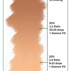 Ever After Pigments Fairytale