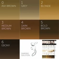 Permablend PIGMENTS I ❤️ INK Eyebrow Pigment Collection