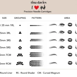 Tina Davies NEEDLES/CARTRIDGES I ❤ INK Needle Cartridges
