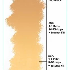 Ever After Pigments Lunar Goddess