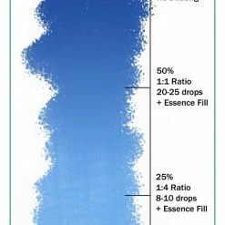 Ever After Pigments Merryweather