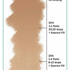 Ever After Pigments Oracle