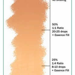 Ever After Pigments Secret Wish