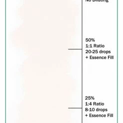 Ever After Pigments Snow White