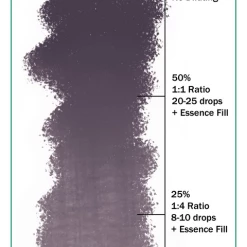 Ever After Pigments Underworld