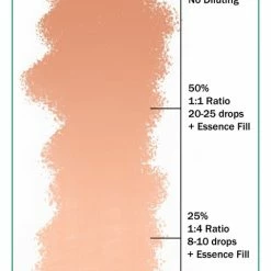 Ever After Pigments Whispering Pixies